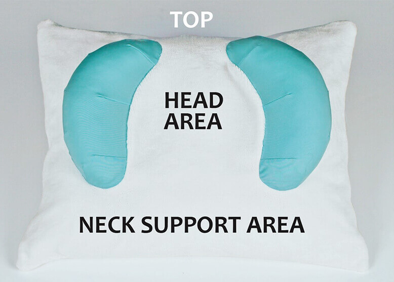 Back to Beauty - Neck support area.